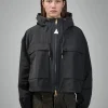Moncler Sauvan Hooded Parka - LABELS